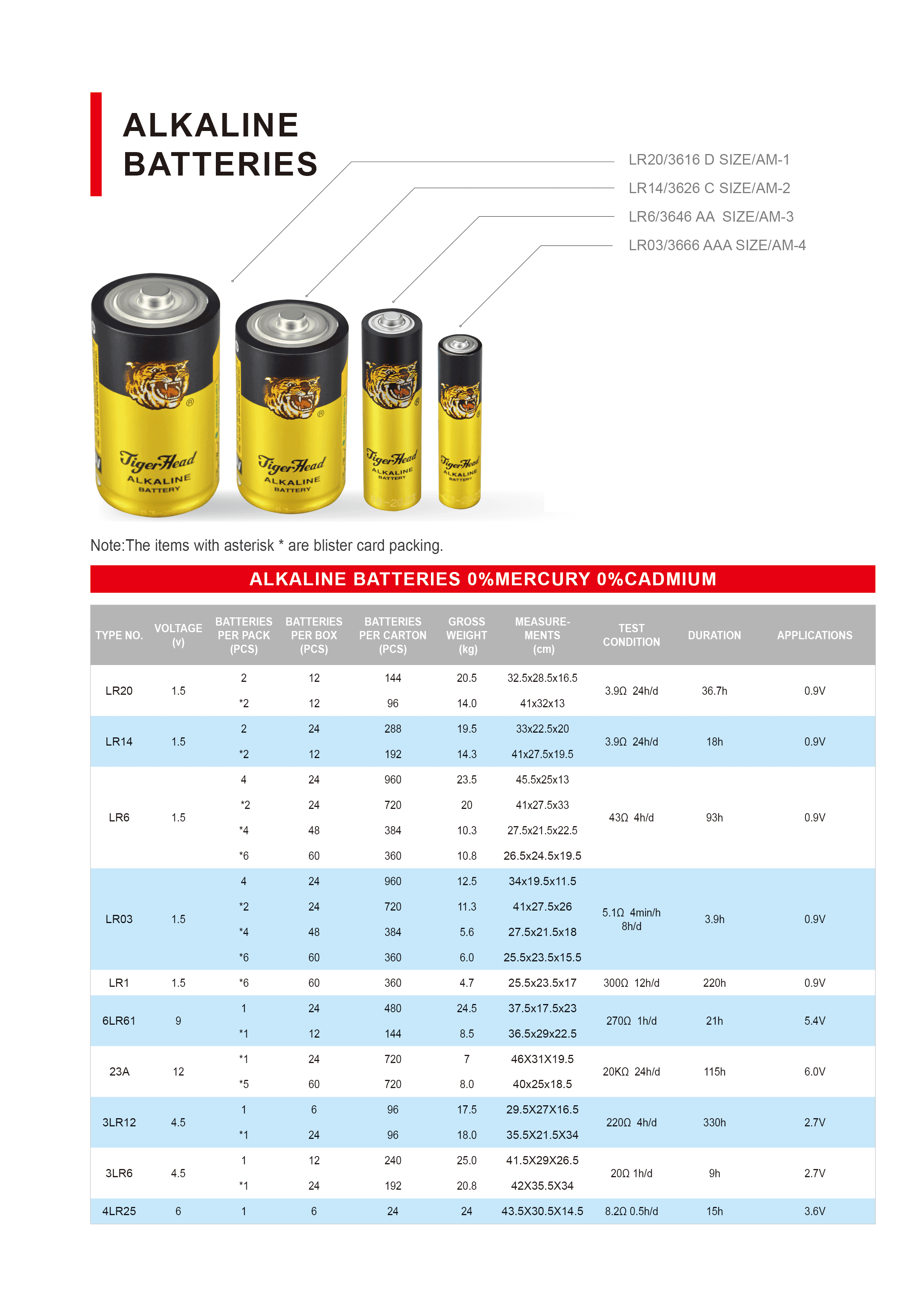 pilhas alcalinas cabeça de tigre