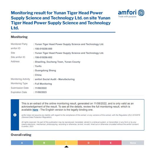 Tiger Head passou com sucesso na certificação do sistema BSCI